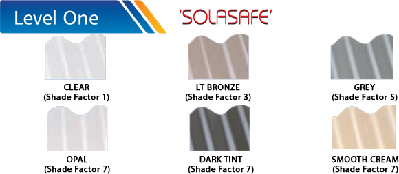 Solasafe Profiles